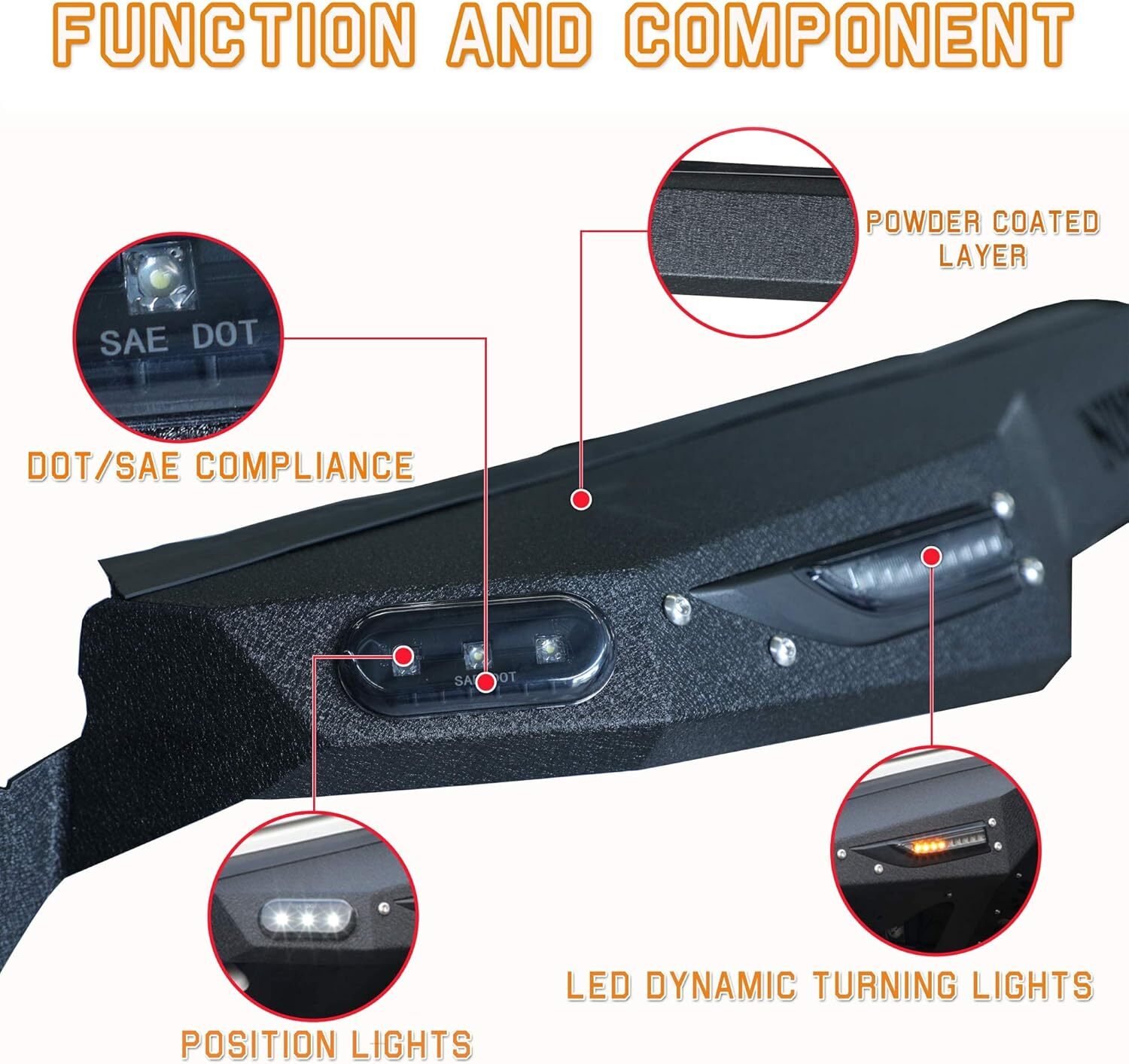 4PCS Steel Front&Rear Fender Flares For 2018-2024 2025 Jeep Wrangler JL Offroad