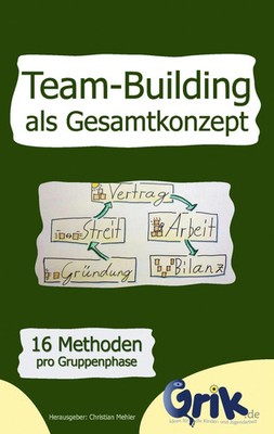 Christian Mehler | Team-Building als Gesamtkonzept | Taschenbuch | Deutsch