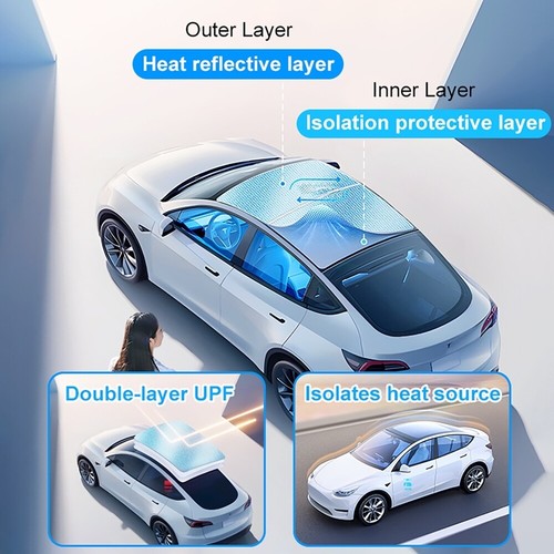 For Tesla Model 3 Y Highland 2021-2024 Magnetic Sunroof Window Glass Sun Shades - Picture 9 of 12