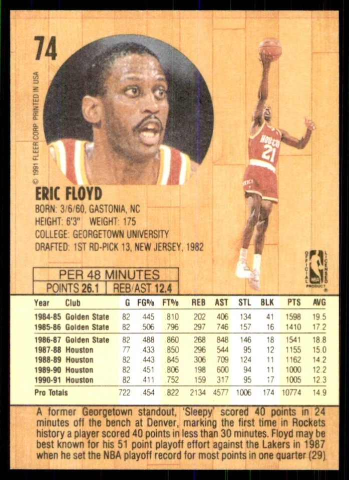 1991-92 Fleer Sleepy Floyd Houston Rockets #74 - Image 2 of 2