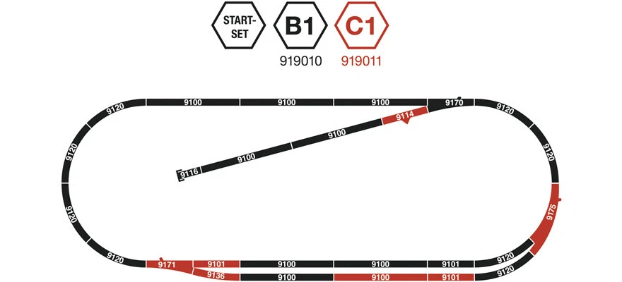 Fleischman Spur N 919011 Gleisset C1 mit Bettung