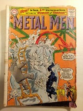Metal Men #2 (July 1963) "Robots of Terror" D.C. Comics Readers Copy...
