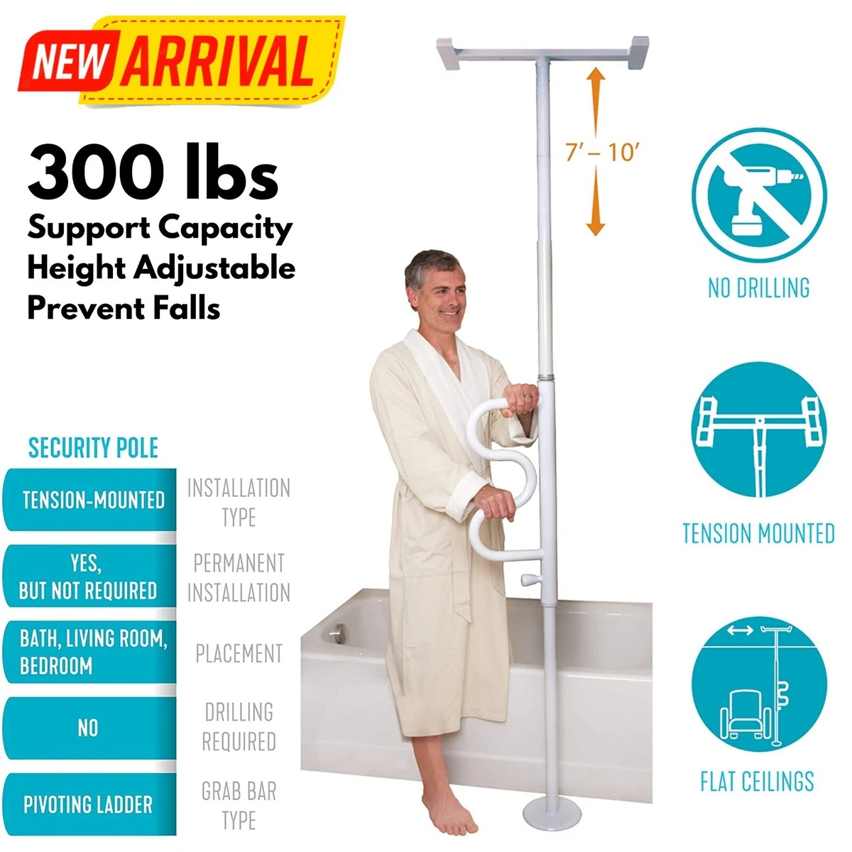 Vertical Grab Bar Floor To Ceiling Shelly Lighting