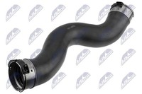 NTY Ladeluftschlauch GPP-BM-191 FüR BMW X3 G01 F97 G08 X4 G02 F98 Sdrive Mild