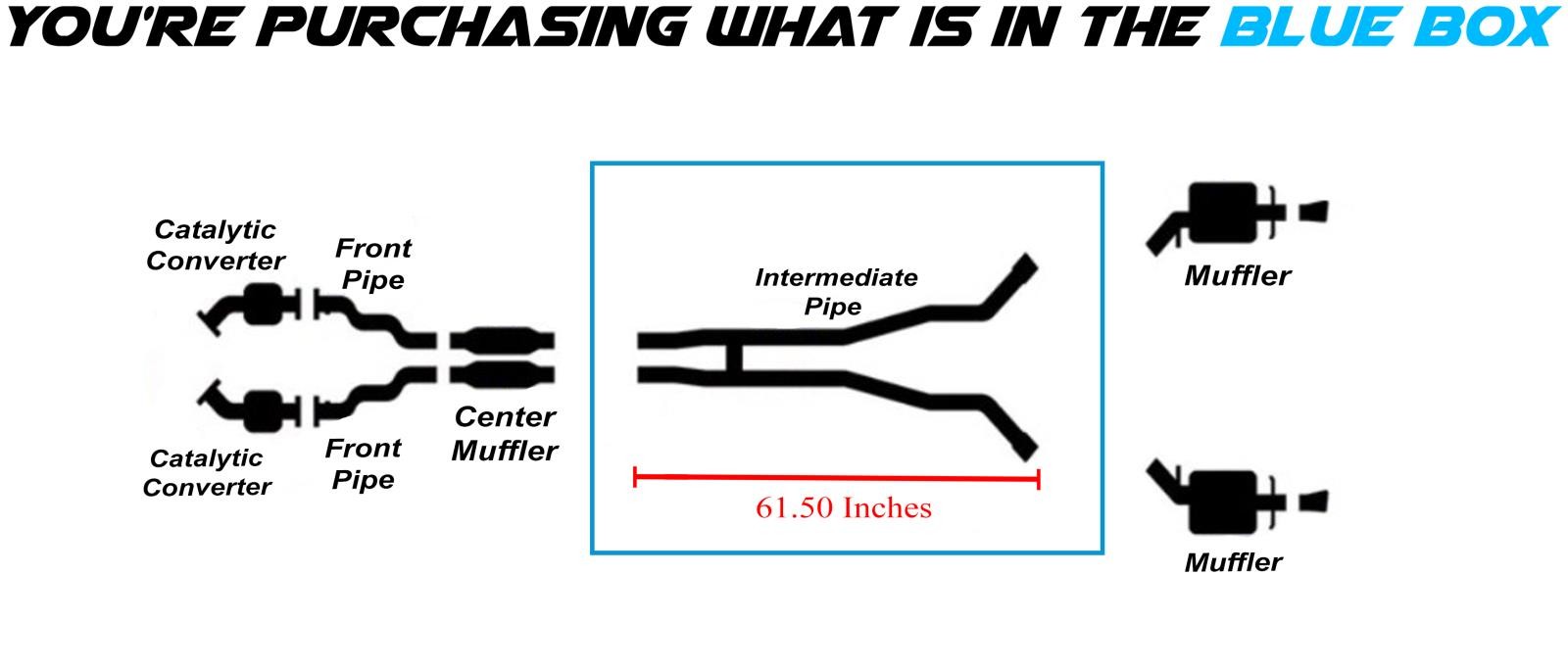 Direct Fit Exhaust Intermediate Pipe fits: 2008-2009 Cadillac CTS 3.6L