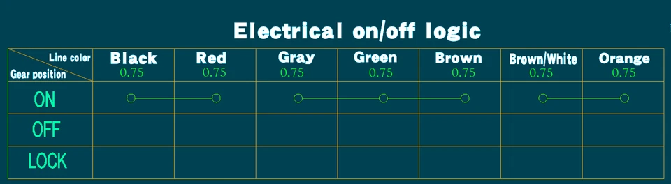 Juego de llaves de bloqueo de interruptor de encendido aptas para Kawasaki Ninja 250R EX250F 1988-2007 1989 Foto 3 de 4
