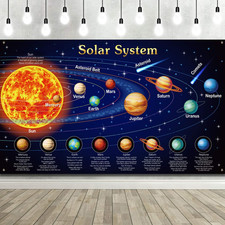 Solar System Poster Large Space Birthday Party Decorations Fabric Galaxy Tapestr