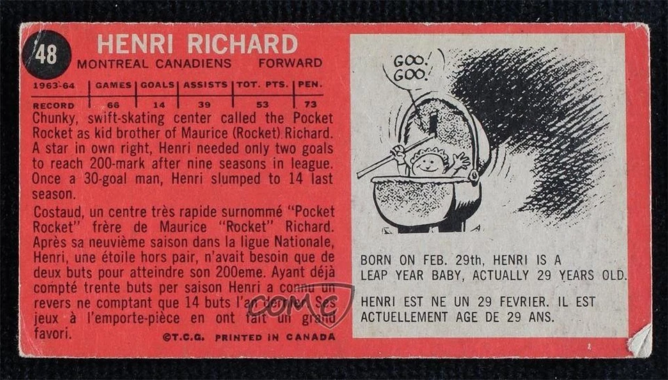 1964-65 Topps Henri Richard #48 HOF - Image 2 of 2