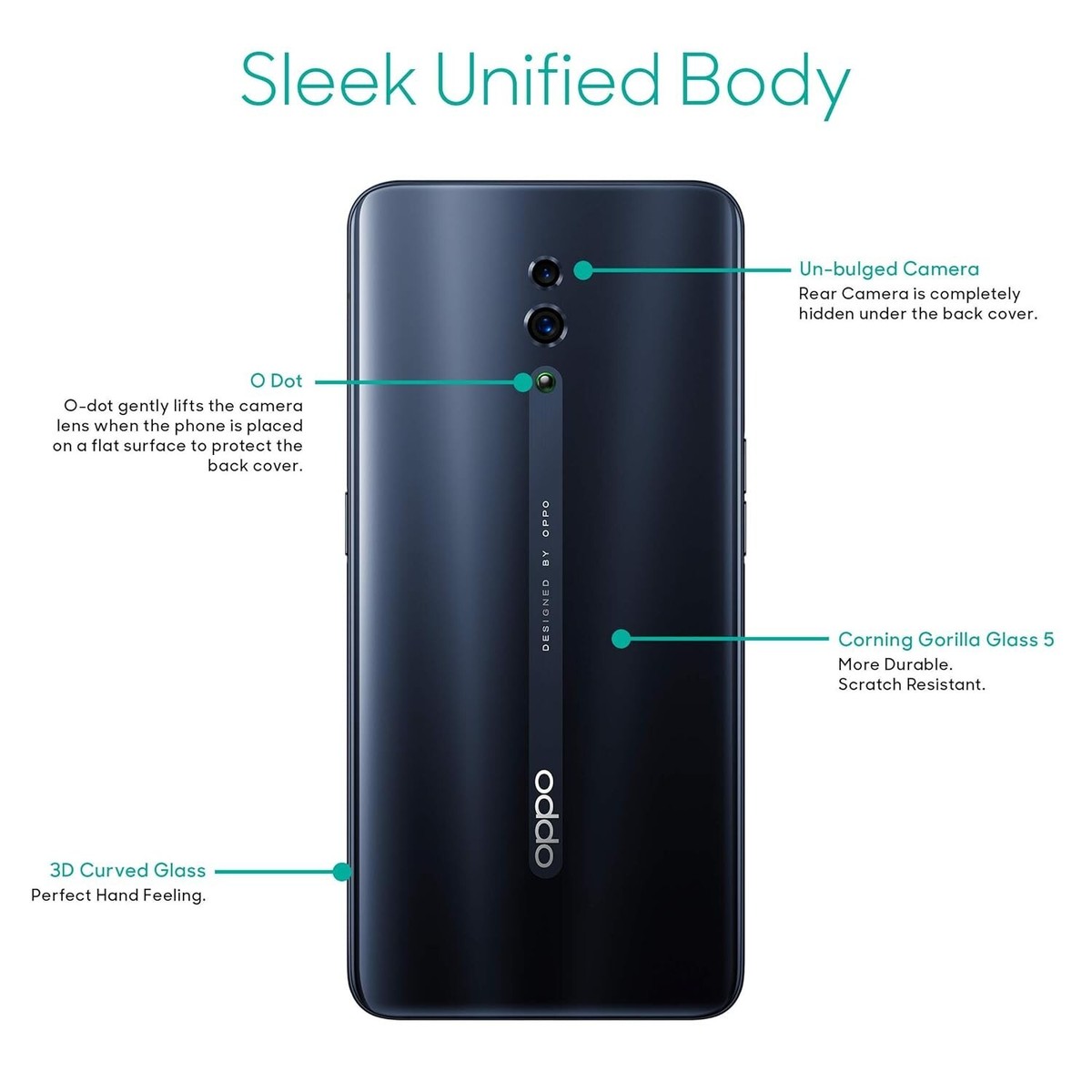 OPPO Reno (Jet Black, 8GB RAM, 128 GB Storage) 3765mAH