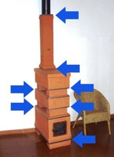 KIT REGGIA metallica per stufa terracotta Stufa Becchi, Felici, ecc...