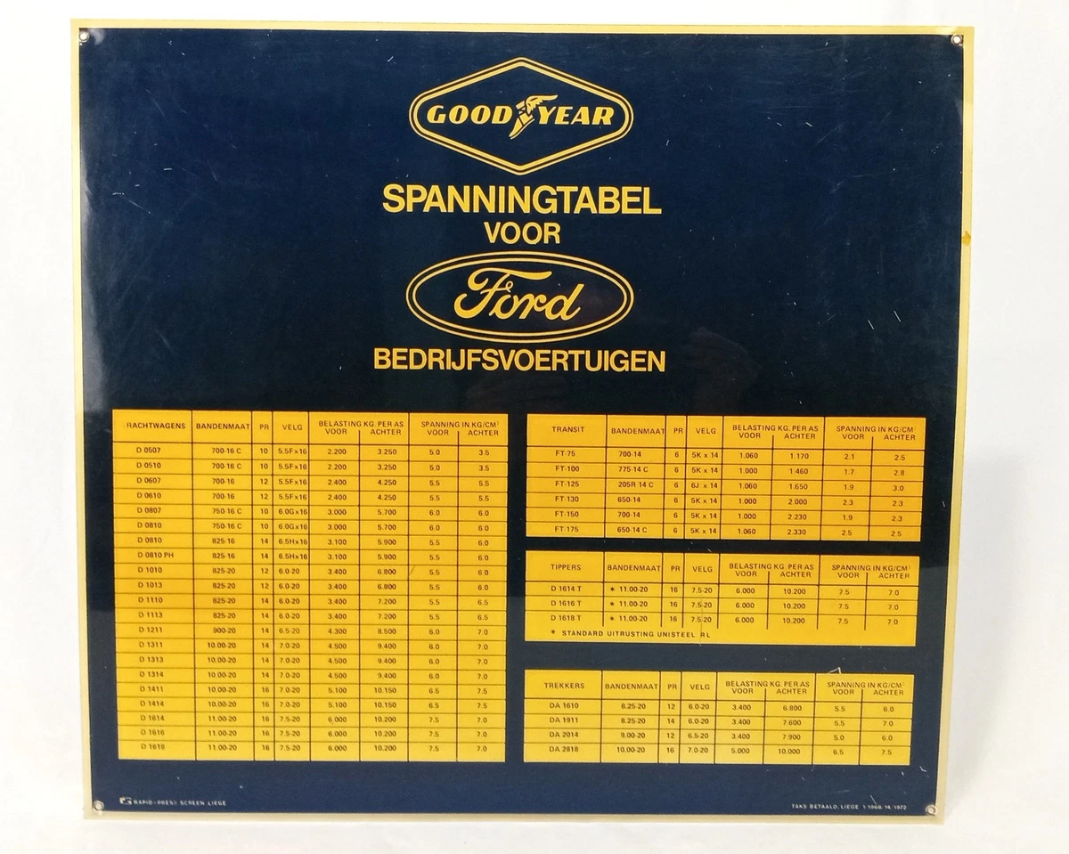 新品 ビンテージ USA製 グッドイヤー ブルー ストレーク 12.50×15 Las mejores ofertas en Antiguo cartel de GOODYEAR | eBay