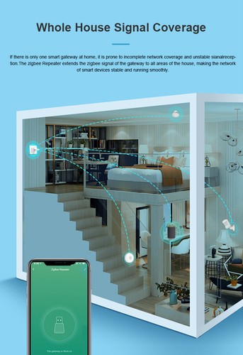 Tuya ZigBee 3.0 Mini Signalverstärker Repeater Signal Range Extender Smart Home - Afbeelding 8 van 8