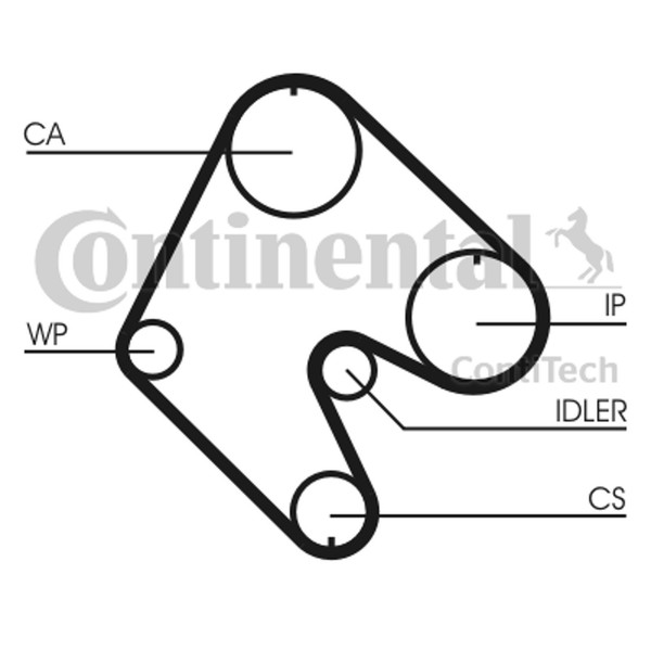 Zahnriemen Continental Ctam CT529 FüR CC J82 T85 Ascona Opel Kadett Caravan C08-image