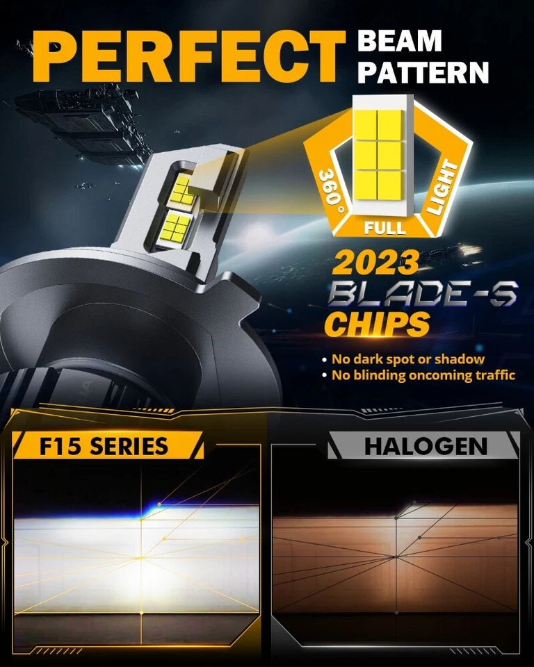 AUXBEAM H4 9003 LED Headlight Hi-Lo Beam Bulbs 6000K Super Bright Xenon White - Image 3 of 4