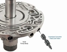 Sonnax 104520-12K  6L45, 6L50, 6L80, 6L90 Transmission Pump Boost Valve Kit