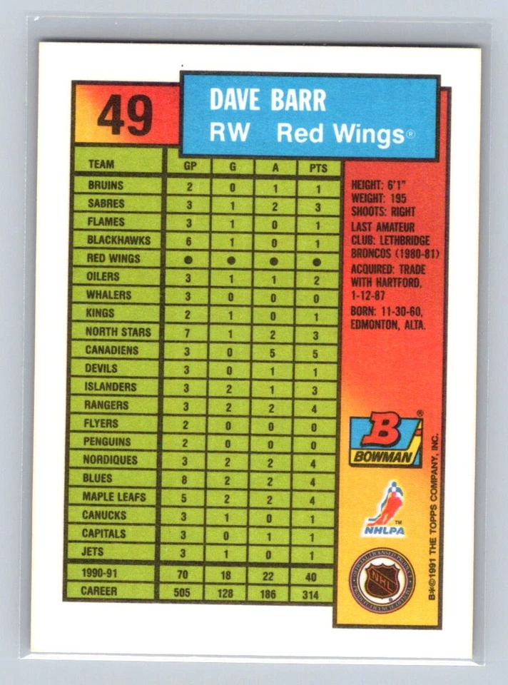1991-92 Bowman #49 Dave Barr Detroit Red Wings - Image 2 of 2