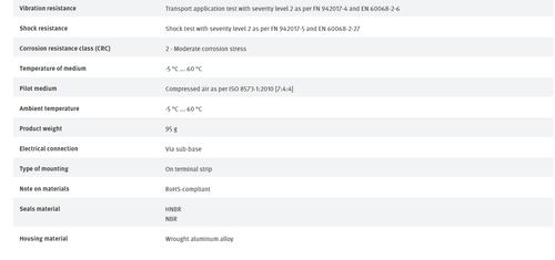FESTO VUVG-B14-P53C-ZT-F-1T1L 573485 Air Solenoid Valve New✦Kd - Picture 2 of 4