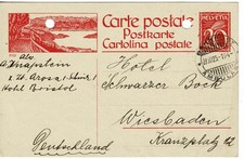 Switzerland 1924 Postal Stationery Postcard HG 132b used Ganzsache BAHNPOST Rigi