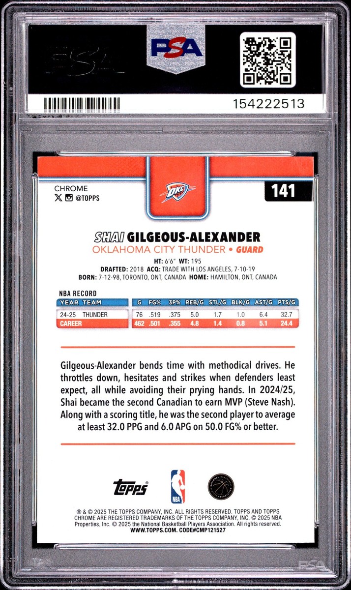 2025-26 Topps Chrome - Shai Gilgeous-Alexander #141 X-Fractor for