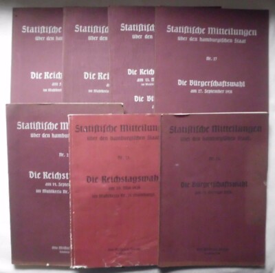 10 x Prof. Dr. Sköllin, Statistische Mitteilungen über den Hamburgischen Staat. 