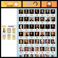 2026 US Presidents Educational Poster - Classroom Wall Art, History Chart 16x24