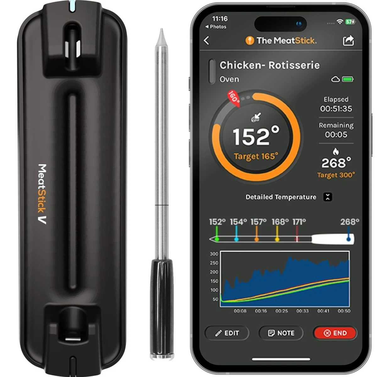 MeatStick V Wireless Meat Thermometer, 1200°F Heat Resistance, Unlimited Rang...
Opens in a new wind