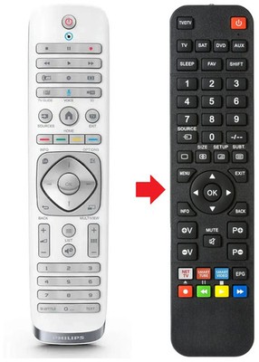 Fernbedienung passend für PHILIPS 48PFS8159 | 48PFS8159/12 | 48PFS815912