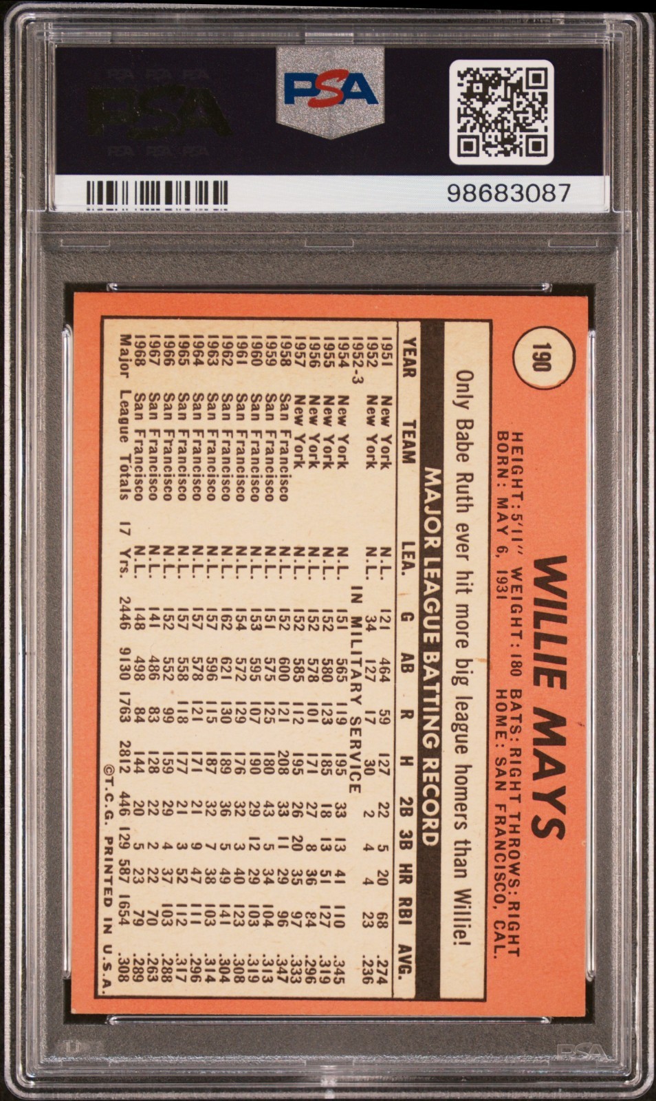 1969 Topps Willie Mays #190 San Francisco Giants - PSA 7 NM view 2