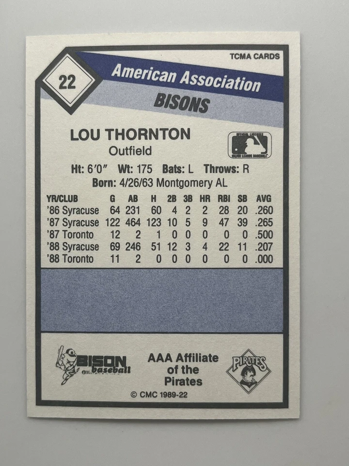 1989 CMC Minor League #22 Lou Thornton Buffalo Bisons & Pittsburgh Pirates Card - Image 2 of 2