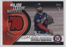 2021 Topps Major League Materials Series 2 Black 93/199 Luis Garcia #MLM-LG 12zr