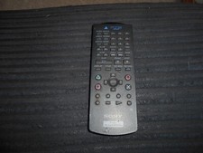 Official Sony PS2 Remote Controller   FREE UK P&P