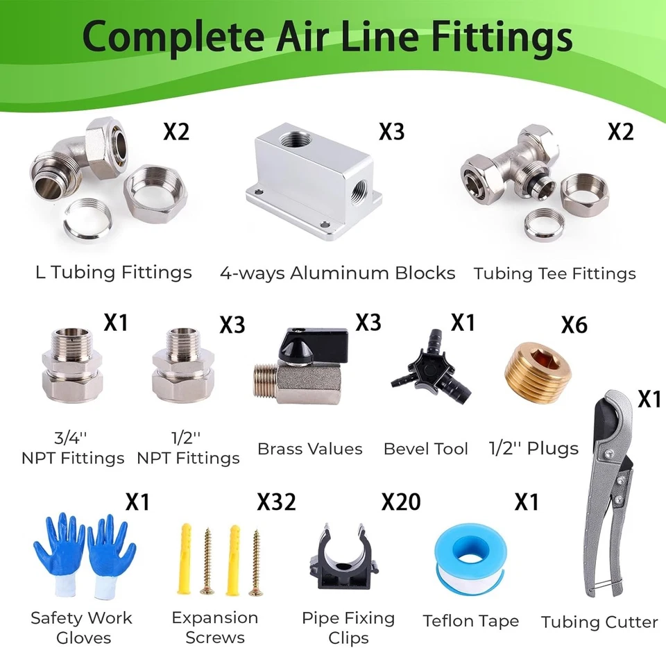Shop Air Line Kit 3/4" × 100'&200'&300' HDPE-Aluminum-HDPE Air Tubing, Compresse - Image 2 of 4