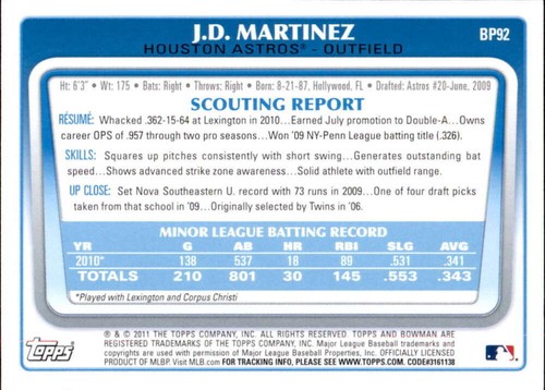 2011 Bowman Prospects #BP92 J.D. Martinez Houston Astros Baseball Card ID:23895 - Picture 2 of 2
