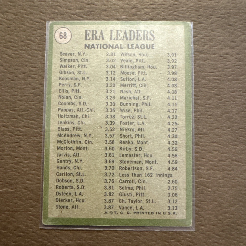 1971 O-Pee-Chee OPC # 68 Seaver/Simpson/Walker LL ERA - Image 2 of 2
