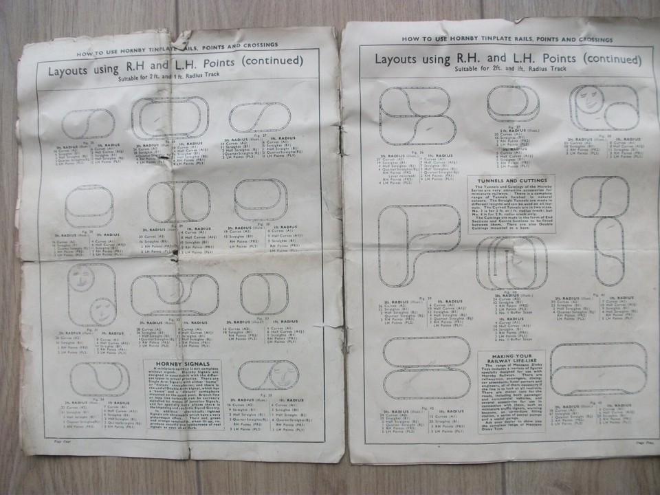 Hornby Railway Company Clockwork 2 rail Instructions/pricce guide and