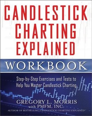 Candlestick Charting Explained Workbook: Step-By-Step Exercises and Tests to Hel