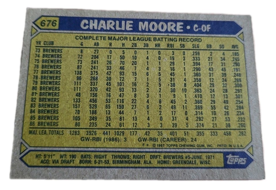 1987 Topps #676 Charlie Moore Milwaukee Brewers Baseball Card (O9 | eBay
