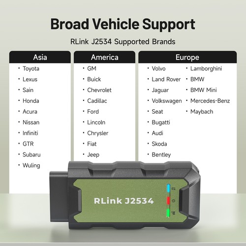 TOPDON RLink J2534 Pass-Thru Programmer OEM Reprogramming Auto Diagnostics Tool - Picture 5 of 11