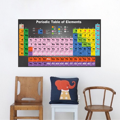 Periodic Table Of Elements Wall Decal School Wall Mural Science Vinyl Art S65 Ebay