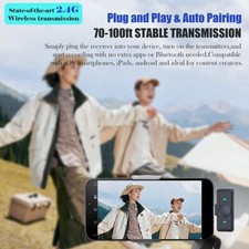 High Grade Mini Lavalier Microphone System fits iPhone/Android Phone/DSLR Camera