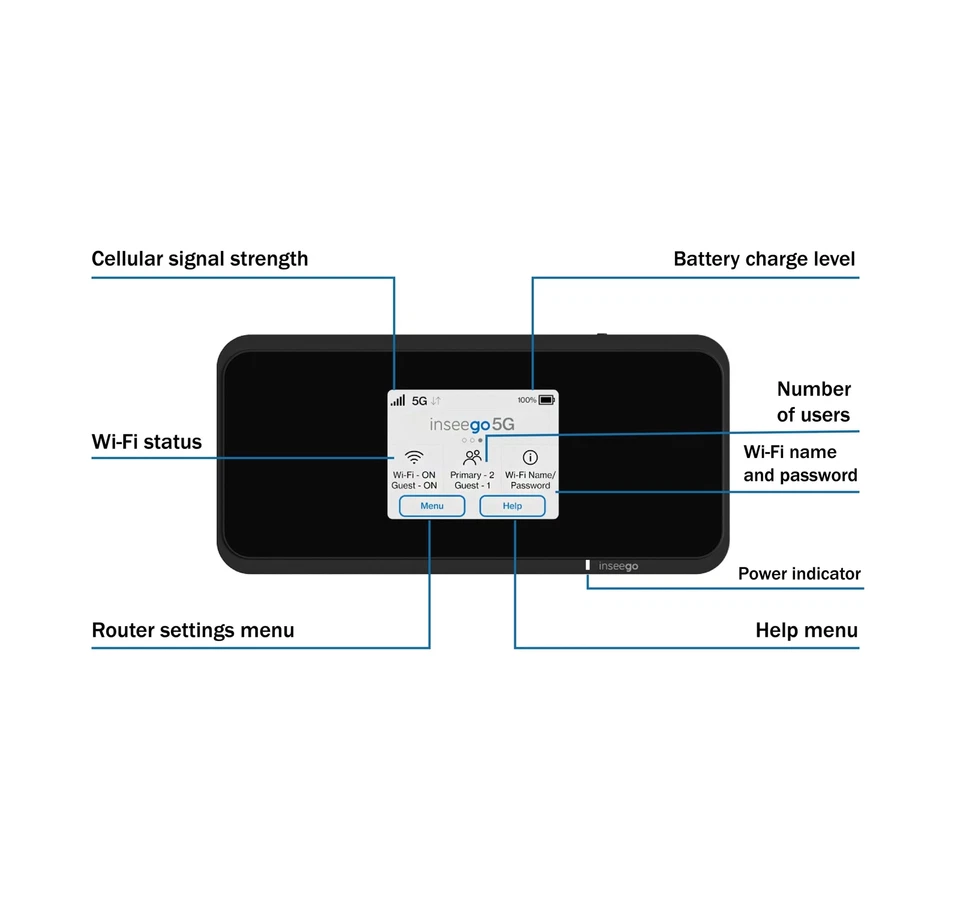 Verizon Wireless Jetpack Inseego MiFi M2100 | Unlocked Device | 5G Mobile WiF... - Image 3 of 4