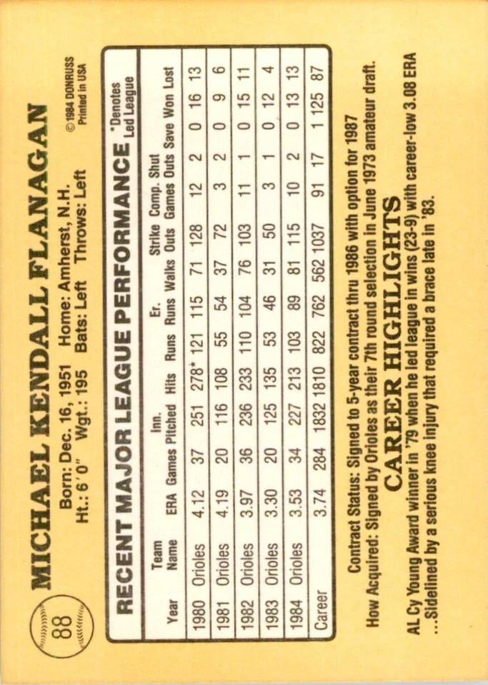 1985 Donruss Mike Flanagan 102 Baseball Cards #88 - Image 2 of 2