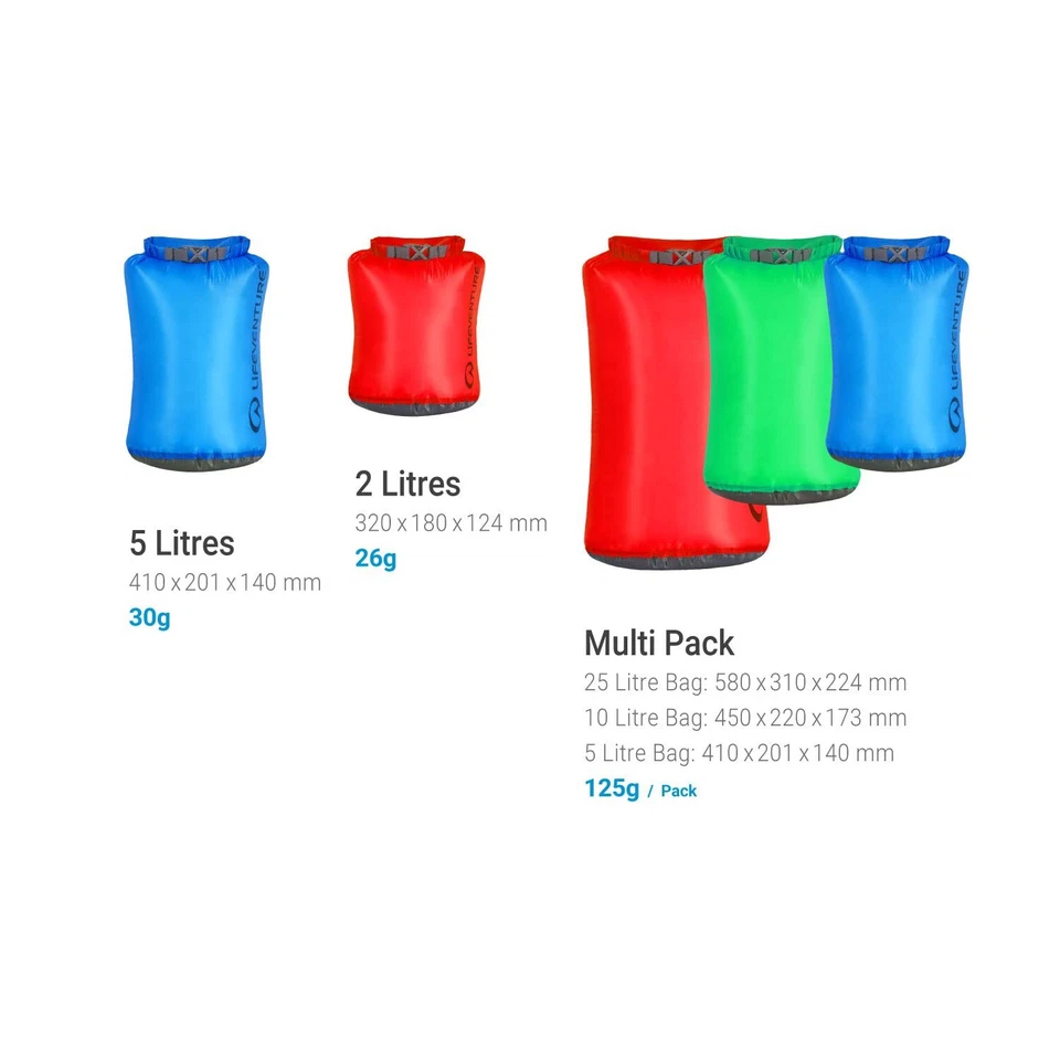 Dry Bag Ultralight 5L blau - Bild 3 von 4