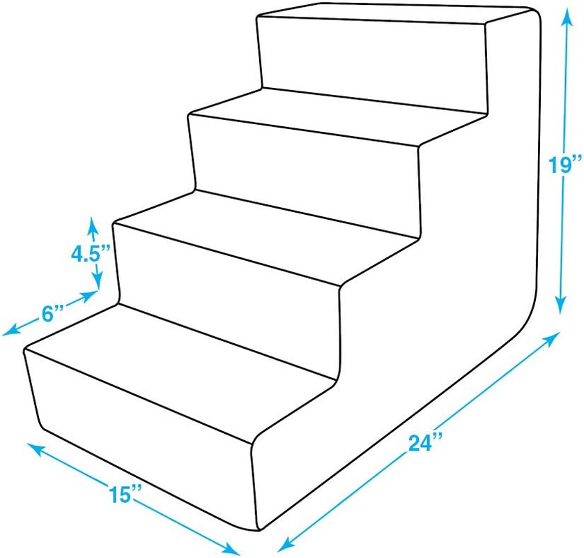 Dog Stairs for Small Dogs & Cats, Foam Pet Steps Portable Ramp for Couch Sofa an