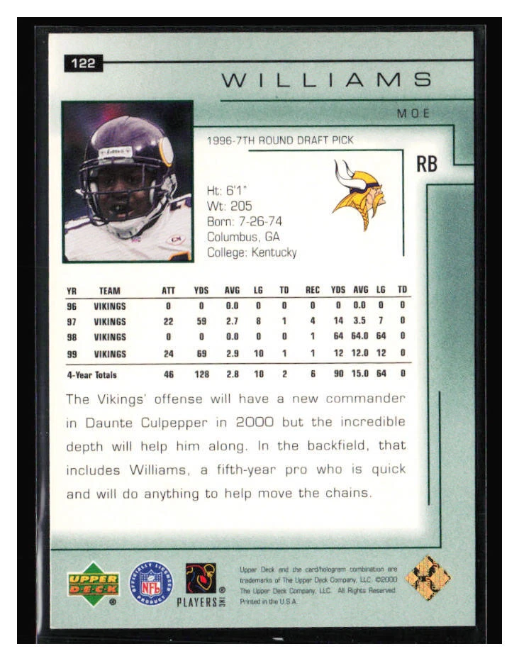 2000 Upper Deck Encore #122 Moe Williams - Image 2 of 2
