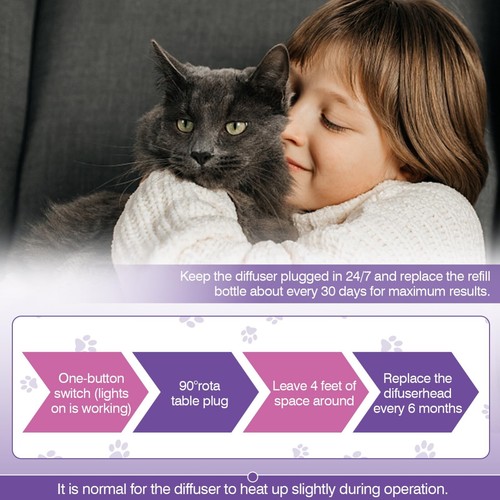 Cat Calming Pheromone Diffuser 6 Pack - 48ml.. - Picture 6 of 7