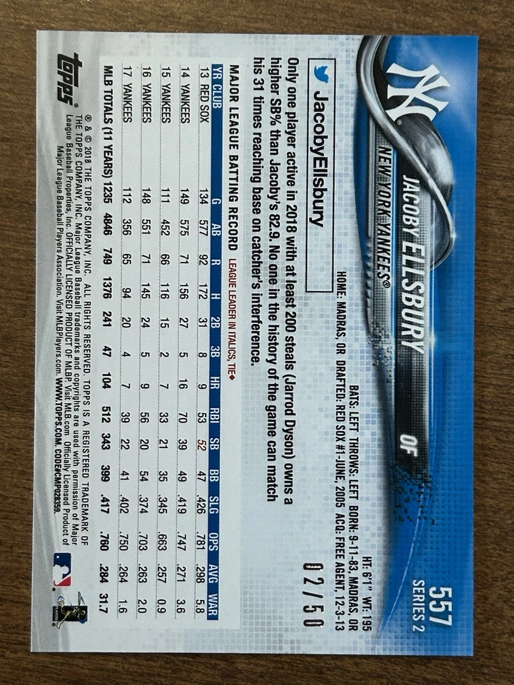 2018 TOPPS MOTHER'S DAY PINK PARALLEL #557 JACOBY ELLSBURY YANKEES SP #02/50 - Image 2 of 2
