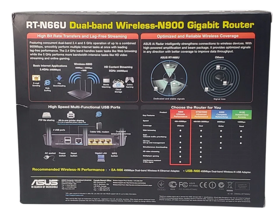 ASUS RT-N66U 450 Mbps 4-Port Gigabit Wireless N Router - Image 3 of 4