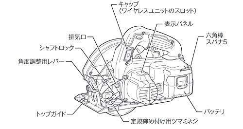 Makita 18V 125mm Dust Proof Circular Saw KS511DZ Body Only Japan Fast Ship - Picture 9 of 24