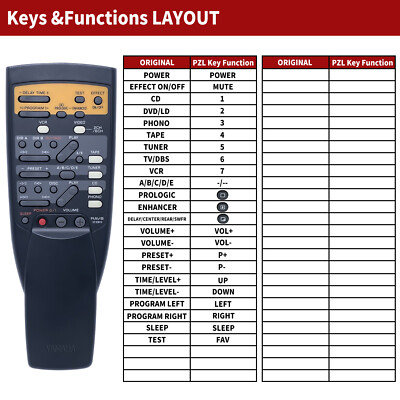 Remote Control For Yamaha RAV8 RAV9 VZ33820 RX-V493RDS RX-V393RDS